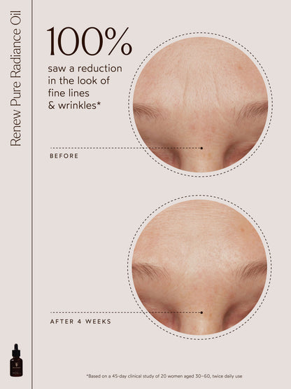 3 Step Glowy Skin Reset